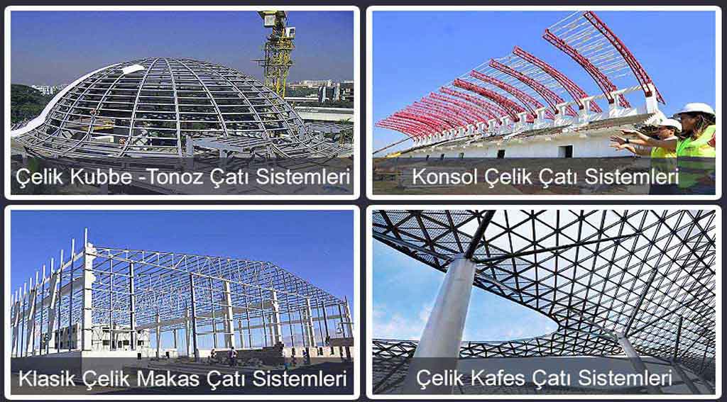 Endüstriyel çelik çatı sistemi - fabrika çatı konstrüksiyonu