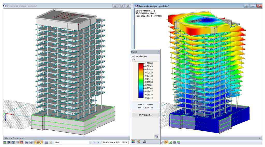 setatek proje yönetimi