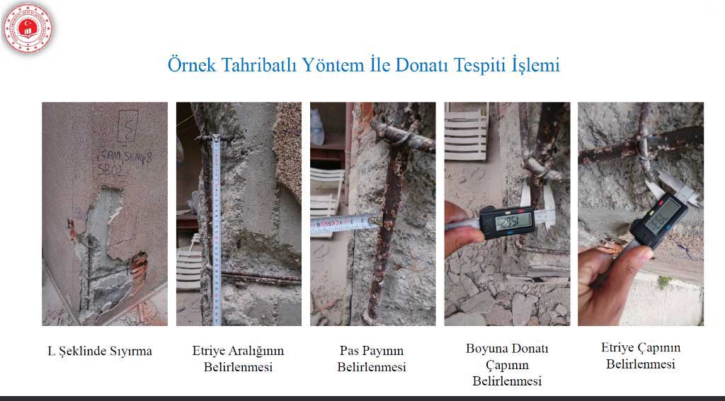 setatek proje yönetimi